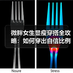 微胖女生显瘦穿搭全攻略:如何穿出自信比例?(图1) 微胖女生显瘦穿搭全攻略:如何穿出自信比例?(图1)