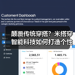 颠覆传统穿搭？米搭穿智能科技如何打造个性化潮流（图4）