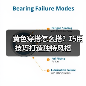 黄色穿搭怎么搭?巧用技巧打造独特风格(图4) 黄色穿搭怎么搭?巧用技巧打造独特风格(图4)