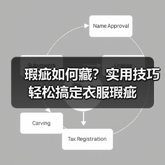 瑕疵如何藏？实用技巧轻松搞定衣服瑕疵（图2）