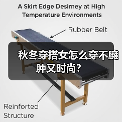 秋冬穿搭女怎么穿不臃肿又时尚?(图2) 秋冬穿搭女怎么穿不臃肿又时尚?(图2)