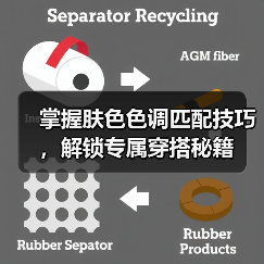 掌握肤色色调匹配技巧,解锁专属穿搭秘籍(图4) 掌握肤色色调匹配技巧,解锁专属穿搭秘籍(图4)