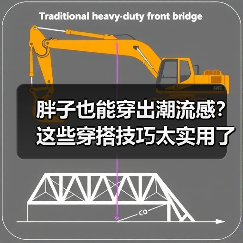 胖子也能穿出潮流感?这些穿搭技巧太实用了!(图2) 胖子也能穿出潮流感?这些穿搭技巧太实用了!(图2)