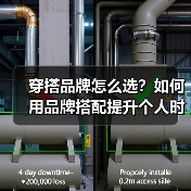 穿搭品牌怎么选?如何用品牌搭配提升个人时尚感?(图2) 穿搭品牌怎么选?如何用品牌搭配提升个人时尚感?(图2)
