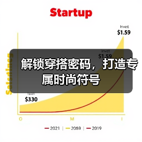 解锁穿搭密码,打造专属时尚符号(图3) 解锁穿搭密码,打造专属时尚符号(图3)