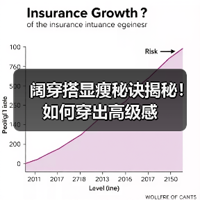 阔穿搭显瘦秘诀揭秘!如何穿出高级感(图2) 阔穿搭显瘦秘诀揭秘!如何穿出高级感(图2)