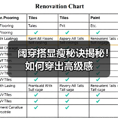 阔穿搭显瘦秘诀揭秘!如何穿出高级感(图3) 阔穿搭显瘦秘诀揭秘!如何穿出高级感(图3)