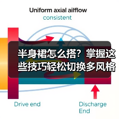 半身裙怎么搭？掌握这些技巧轻松切换多风格（图4）
