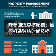 欧美潮流穿搭秘籍:如何打造独特时尚风格(图1) 欧美潮流穿搭秘籍:如何打造独特时尚风格(图1)