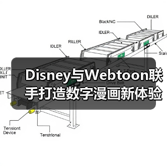 Disney与Webtoon联手打造数字漫画新体验,整合超3.5万作品(图3) Disney与Webtoon联手打造数字漫画新体验,整合超3.5万作品(图3)