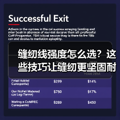 缝纫线强度怎么选？这些技巧让缝纫更坚固耐用（图3）