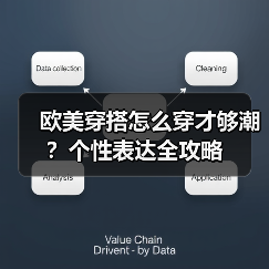 欧美穿搭怎么穿才够潮？个性表达全攻略（图3）
