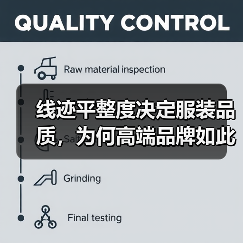 线迹平整度决定服装品质，为何高端品牌如此重视？（图2）