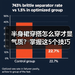 半身裙穿搭怎么穿才显气质？掌握这5个技巧轻松变美（图3）