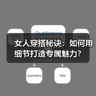 女人穿搭秘诀：如何用细节打造专属魅力？（图4）