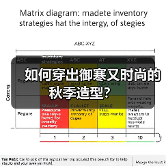 如何穿出御寒又时尚的秋季造型？（图2）