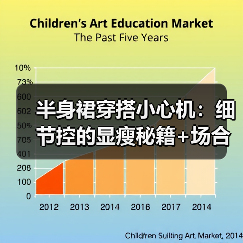 半身裙穿搭小心机：细节控的显瘦秘籍+场合适配指南（图4）