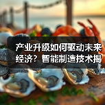 产业升级如何驱动未来经济？智能制造技术揭秘（图2）