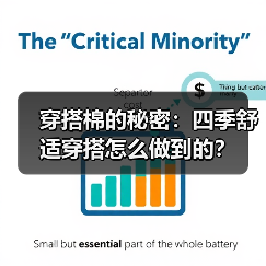 穿搭棉的秘密：四季舒适穿搭怎么做到的？（图4）