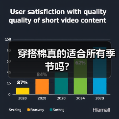 穿搭棉真的适合所有季节吗？（图1）