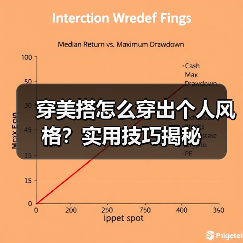 穿美搭怎么穿出个人风格？实用技巧揭秘（图3）