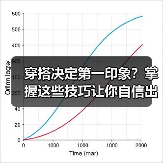 穿搭决定第一印象？掌握这些技巧让你自信出彩（图1）