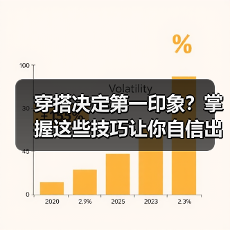 穿搭决定第一印象？掌握这些技巧让你自信出彩（图4）