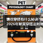 情侣穿搭有什么秘诀？2026年默契穿搭法则揭秘（图1）