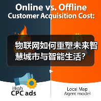 物联网如何重塑未来智慧城市与智能生活？（图4）