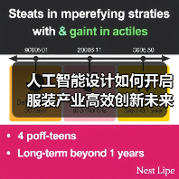 人工智能设计如何开启服装产业高效创新未来