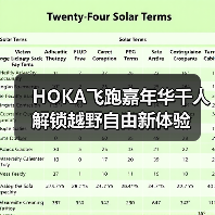 HOKA飞跑嘉年华千人解锁越野自由新体验（图2）