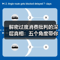 解密过度消费批判的深层真相：五个角度带你看清（图2）
