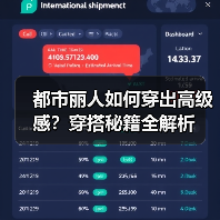 都市丽人如何穿出高级感？穿搭秘籍全解析（图3）