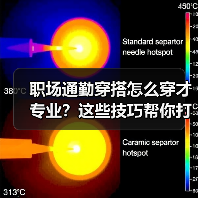 职场通勤穿搭怎么穿才专业？这些技巧帮你打造个人风格！（图4）