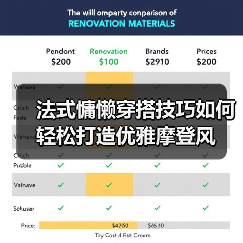 法式慵懒穿搭技巧如何轻松打造优雅摩登风(图1) 法式慵懒穿搭技巧如何轻松打造优雅摩登风(图1)