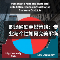 职场通勤穿搭策略：专业与个性如何完美平衡？（图1）