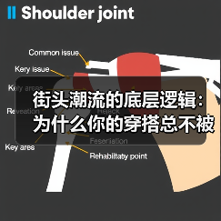 街头潮流的底层逻辑：为什么你的穿搭总不被认可？（图3）