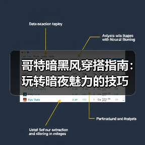 哥特暗黑风穿搭指南:玩转暗夜魅力的技巧(图1) 哥特暗黑风穿搭指南:玩转暗夜魅力的技巧(图1)