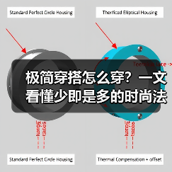 极简穿搭怎么穿？一文看懂少即是多的时尚法则（图3）