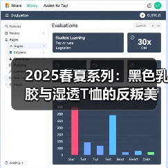 2025春夏系列:黑色乳胶与湿透T恤的反叛美学(图4) 2025春夏系列:黑色乳胶与湿透T恤的反叛美学(图4)