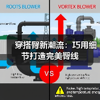 穿搭臀新潮流:巧用细节打造完美臀线(图4) 穿搭臀新潮流:巧用细节打造完美臀线(图4)