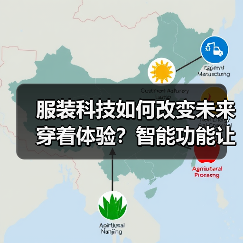 服装科技如何改变未来穿着体验?智能功能让穿衣更健康(图4) 服装科技如何改变未来穿着体验?智能功能让穿衣更健康(图4)