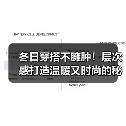 冬日穿搭不臃肿!层次感打造温暖又时尚的秘密(图2) 冬日穿搭不臃肿!层次感打造温暖又时尚的秘密(图2)