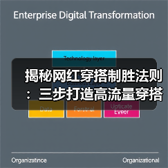 揭秘网红穿搭制胜法则:三步打造高流量穿搭策略(图1) 揭秘网红穿搭制胜法则:三步打造高流量穿搭策略(图1)