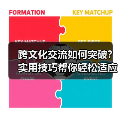 跨文化交流如何突破?实用技巧帮你轻松适应文化差异(图4) 跨文化交流如何突破?实用技巧帮你轻松适应文化差异(图4)