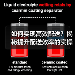 如何实现高效配送?揭秘提升配送效率的实操技巧(图4) 如何实现高效配送?揭秘提升配送效率的实操技巧(图4)