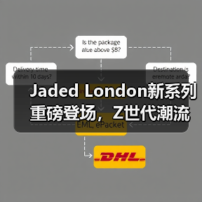 Jaded London新系列重磅登场，Z世代潮流单品你准备好了吗？（图4）