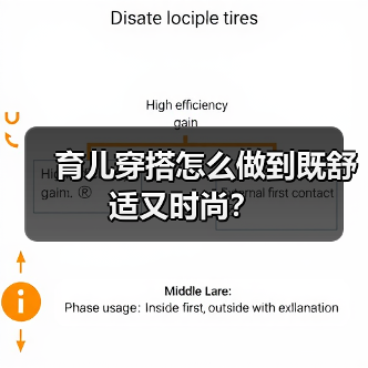 育儿穿搭怎么做到既舒适又时尚？（图1）
