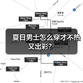 夏日男士怎么穿才不热又出彩?(图3) 夏日男士怎么穿才不热又出彩?(图3)