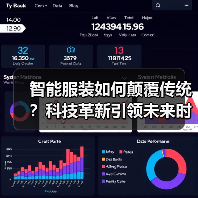 智能服装如何颠覆传统?科技革新引领未来时尚新趋势(图3) 智能服装如何颠覆传统?科技革新引领未来时尚新趋势(图3)